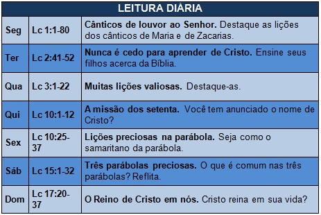 Lucas 24:49 - Bíblia